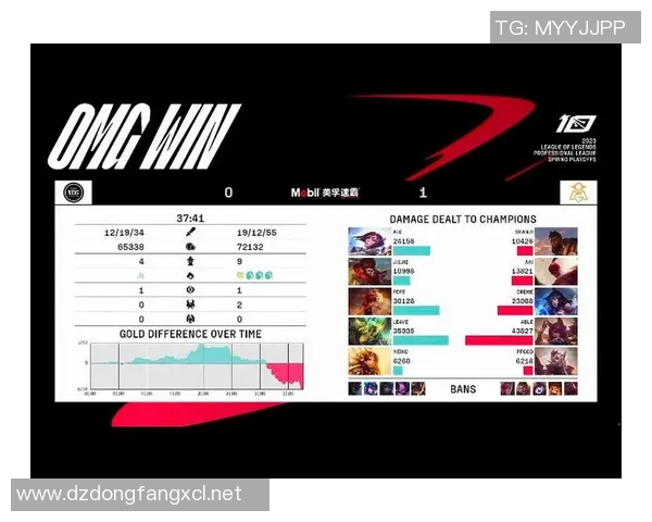 英雄联盟团队配合实力分析EDG荣登第四名引发热议