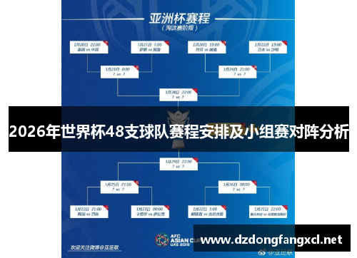 2026年世界杯48支球队赛程安排及小组赛对阵分析