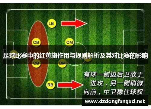 足球比赛中的红黄旗作用与规则解析及其对比赛的影响