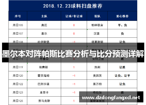 墨尔本对阵帕斯比赛分析与比分预测详解