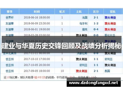 建业与华夏历史交锋回顾及战绩分析揭秘