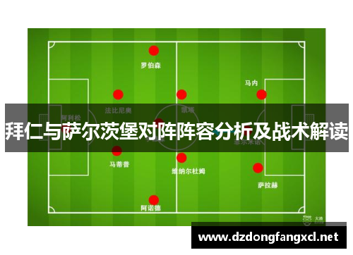 拜仁与萨尔茨堡对阵阵容分析及战术解读