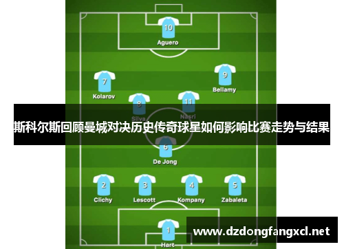 斯科尔斯回顾曼城对决历史传奇球星如何影响比赛走势与结果